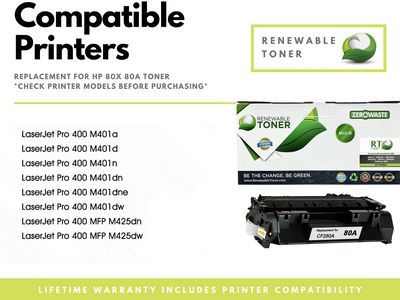 Renewable Toner 80X CF280X MICR Toner Check Printing Cartridge, High Yield