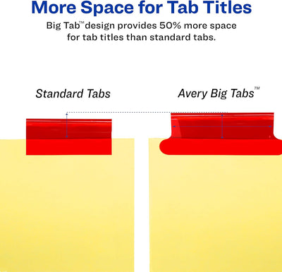 Avery Big Tab Insertable Dividers with 5 Multicolor Tabs, Pack of 48 - Prime Office Products -