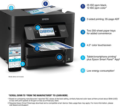 Epson Workforce Pro WF-4820 Wireless Color Inkjet All-In-One Printer - Prime Office Products -