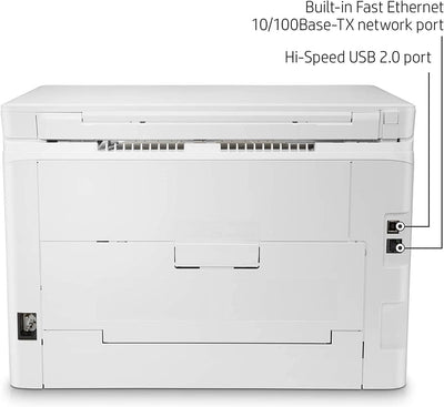 HP Color LaserJet Pro M283fdw Wireless All-in-One Laser Printer - Scan, Copy, Duplex - Prime Office Products -