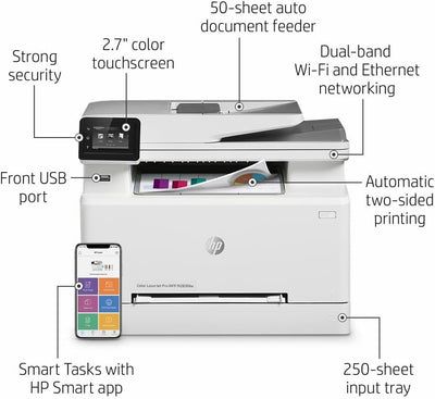 HP Color LaserJet Pro M283fdw Wireless All-in-One Laser Printer - Scan, Copy, Duplex - Prime Office Products -