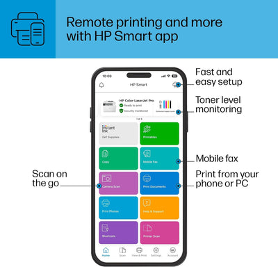 HP Color Laserjet Pro MFP M183fw Wireless All-in-One Printer for Home Office - Prime Office Products -