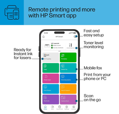 HP LaserJet M110w Wireless Black and White Printer - Prime Office Products -