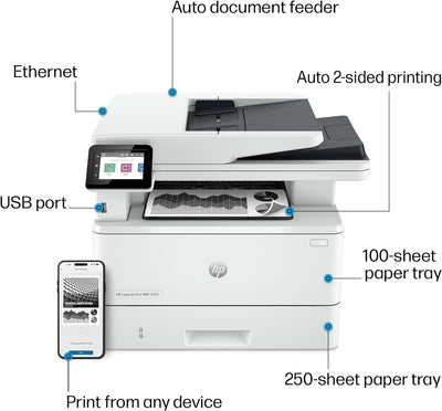 HP LaserJet Pro MFP 4101fdn Black & White Laser Multifunction Printer with Fax - Prime Office Products -