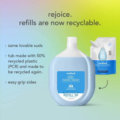 Method Gel Biodegradable Hand Soap Refill, Sweet Water, Recyclable Bottle, 34 oz - Prime Office Products - 34 oz (Pack of 8)