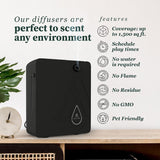 Smart Scent Bluetooth Waterless Air Machine Hotel Collection Diffuser - Prime Office Products - Upgraded Black