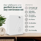 Smart Scent Bluetooth Waterless Air Machine Hotel Collection Diffuser - Prime Office Products - Upgraded White