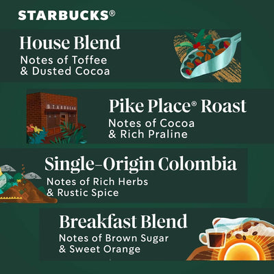 Starbucks K-Cup Coffee Pods, 100% Arabica Variety Pack, 96 pods for Keurig brewers - Prime Office Products - Medium Roast Variety Pack